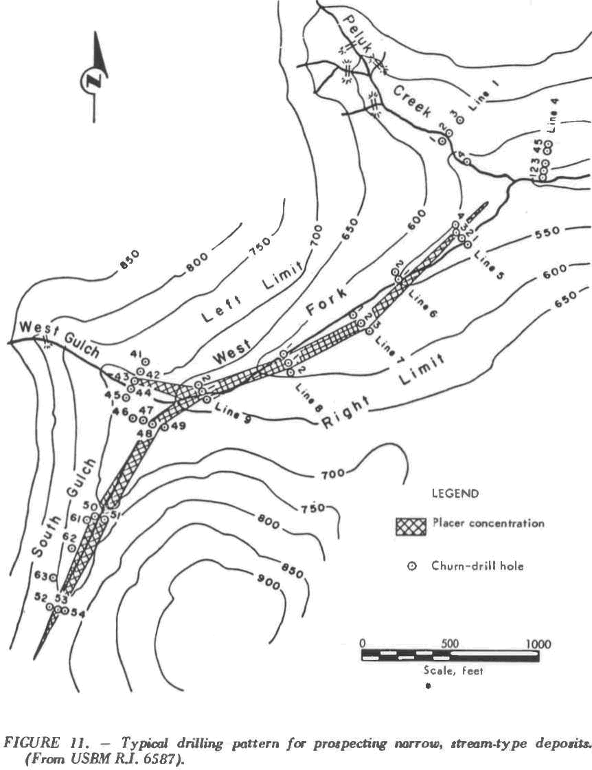 Typical Drilling Pattern