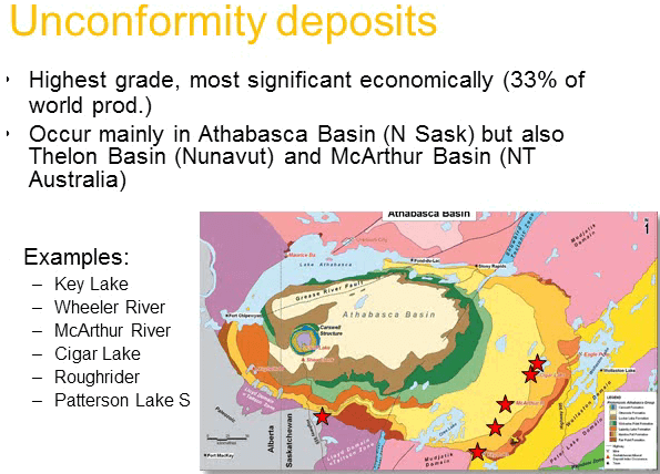 uranium-grade