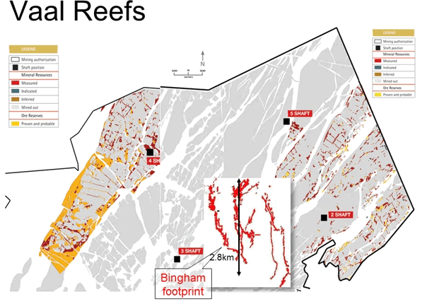 vaal-reefs-is-only-a-part-of-klerksdorp-gold-field