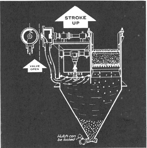 Mineral Jig Valve Open