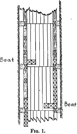 vertical handling ore