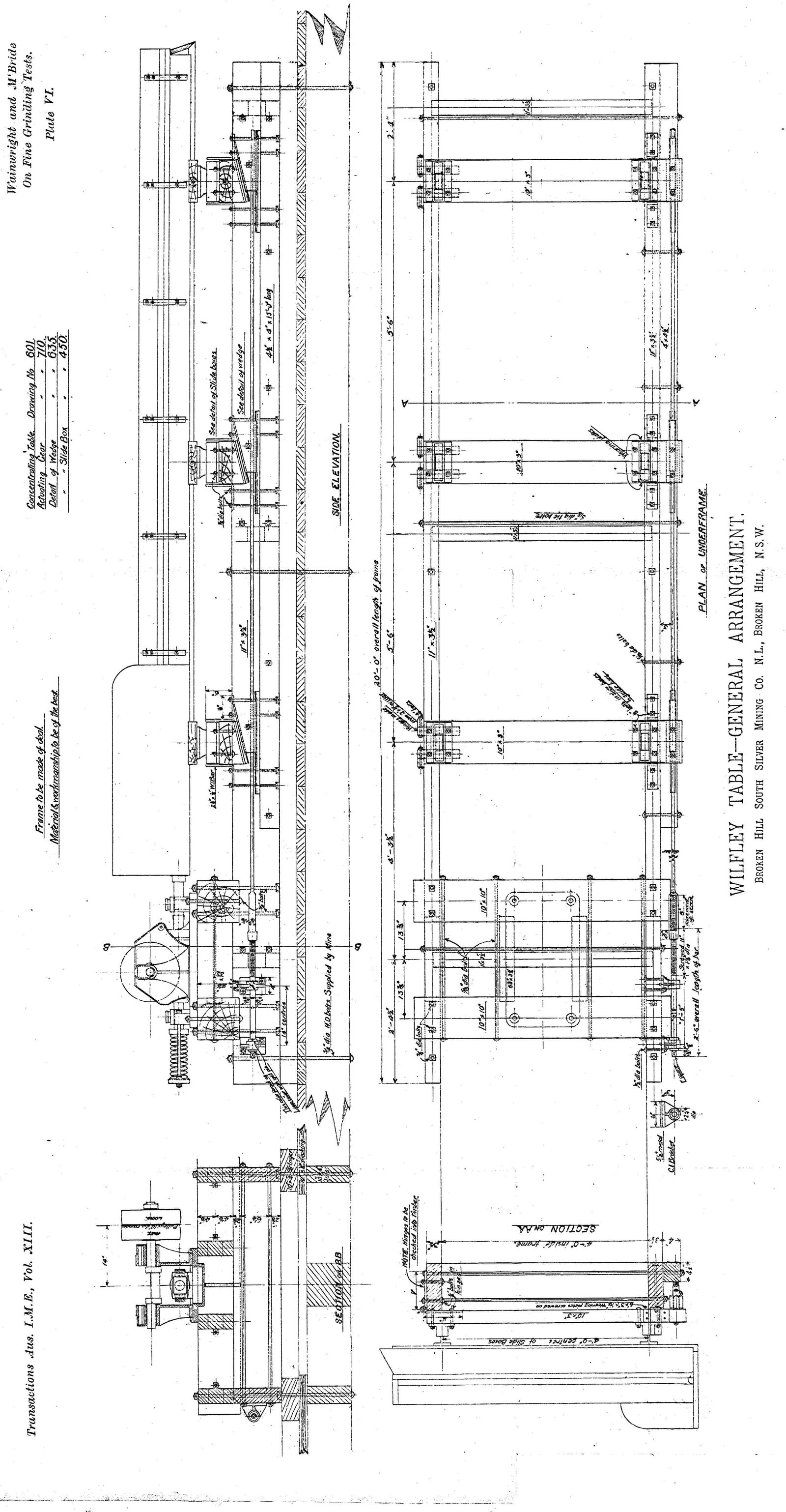 wilfley table plans