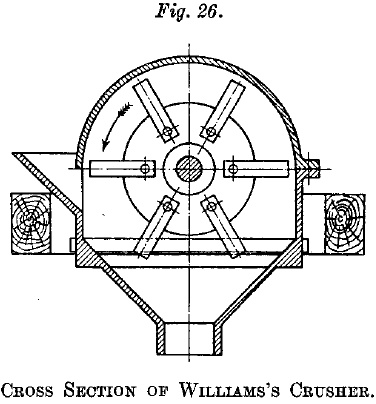 williams-crusher