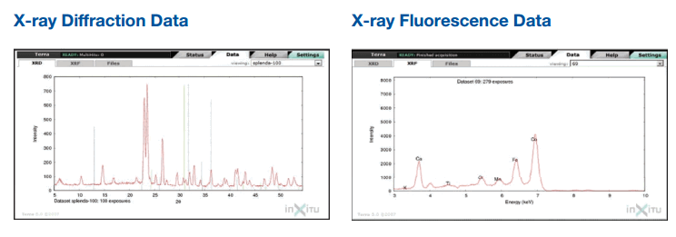 XRD_vs_XRF_001