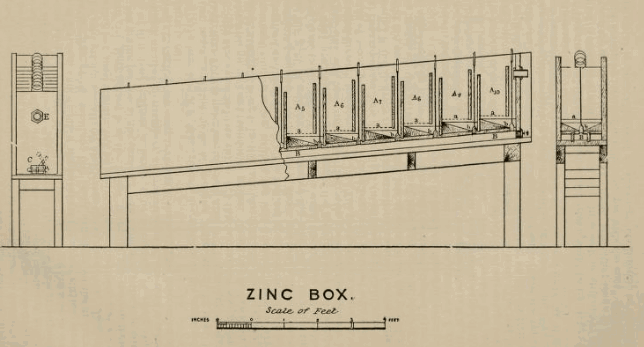 zinc_box_for_gold_bullion_precipitation