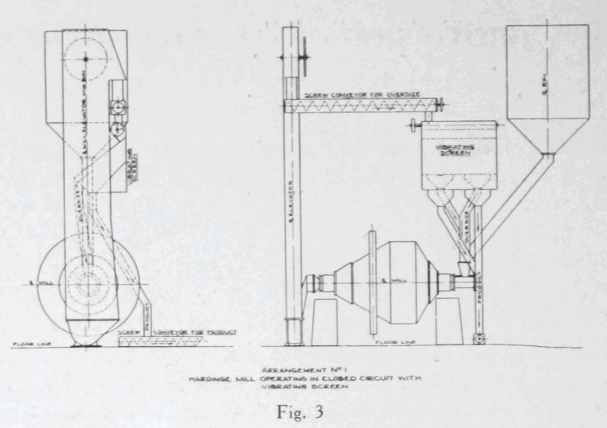 ball-mill-working-principle-3