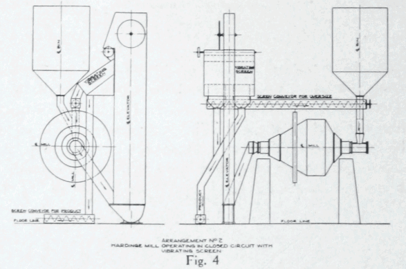 ball-mill-working-principle-4