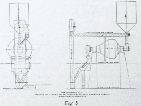 ball-mill-working-principle-5