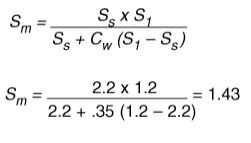 calculate slurry SG