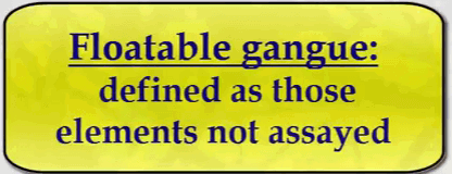 can_floatable_gangue_be_assay