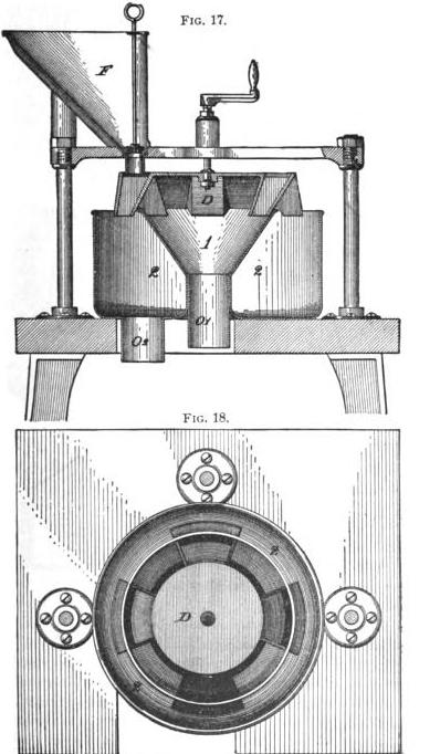 Bridgeman Lab Sampler