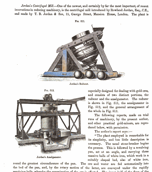 Roller Mills - 911Metallurgist