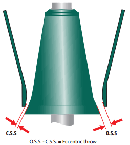 crusher_settings