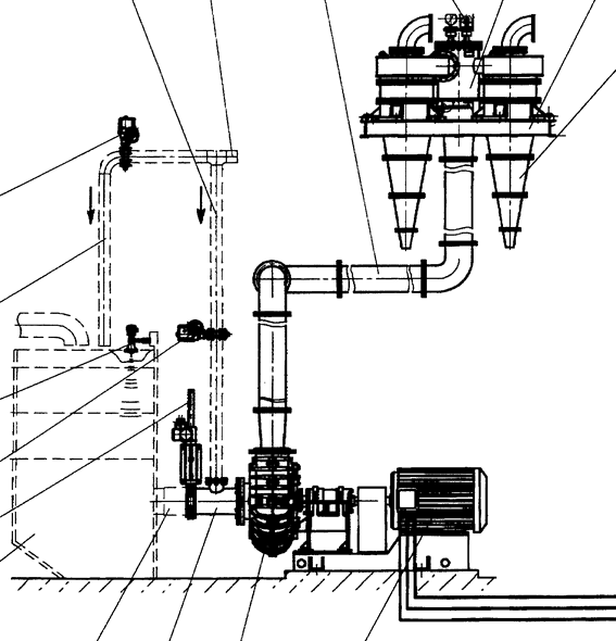 cyclone_controls