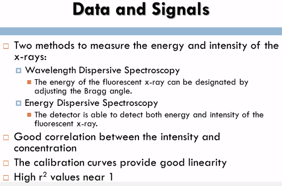 data_xrf_signal