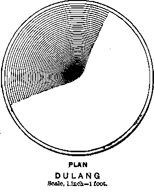 dulang gold pan