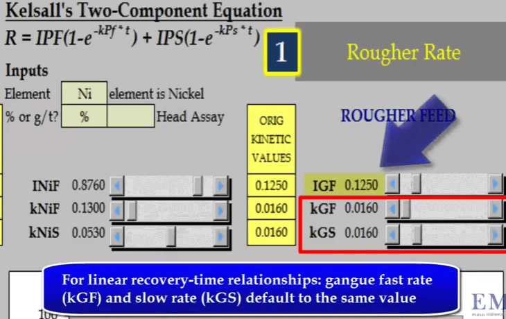 fast_floating_size_fraction