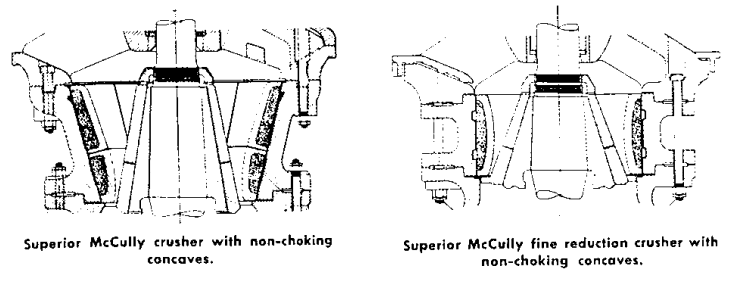 fine crusher non-choking concaves