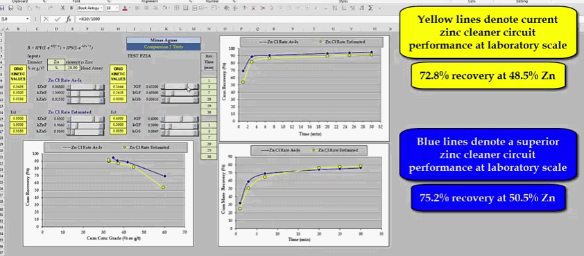 flotation_simulation_software