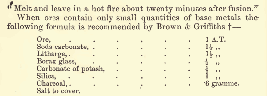 Fire Assay Flux