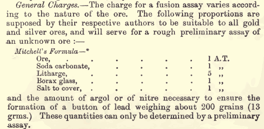 Fire Assay Flux_recipe_003