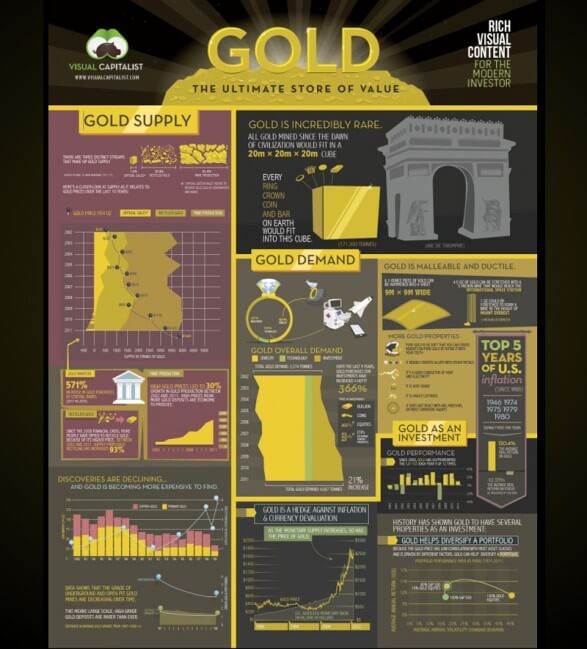 gold investment strategies 52b905798161c w587