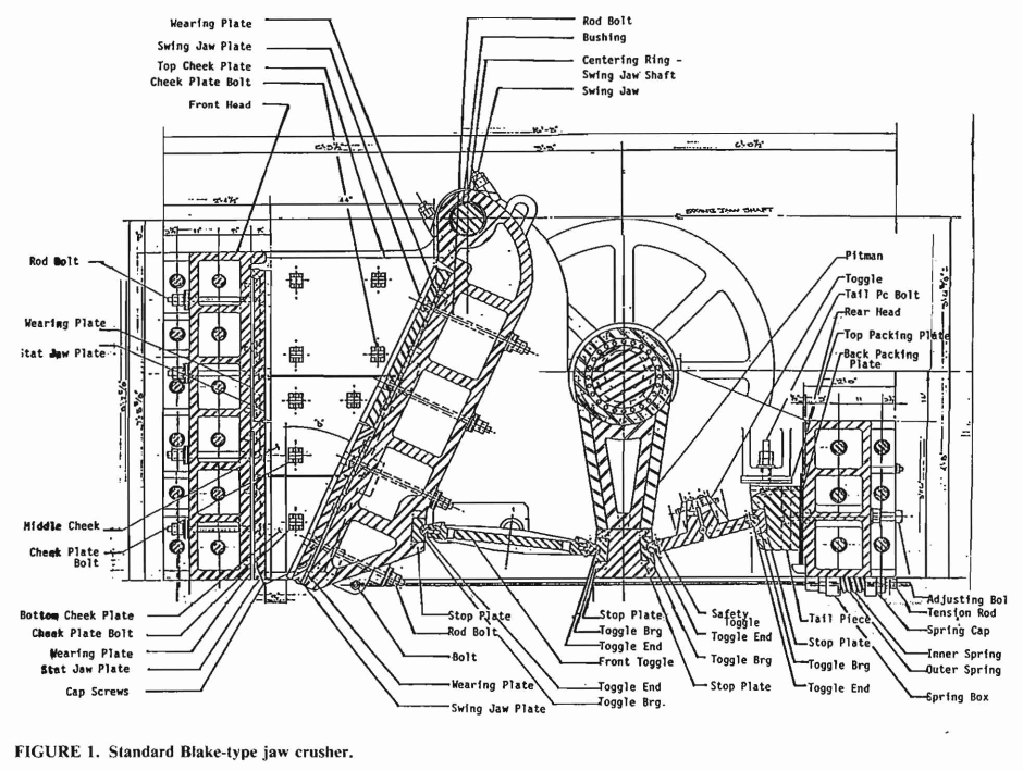 jaw_crusher_components