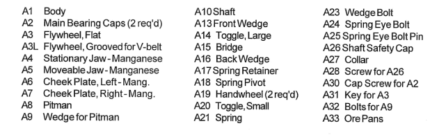 jaw_crusher_replacement_parts_list