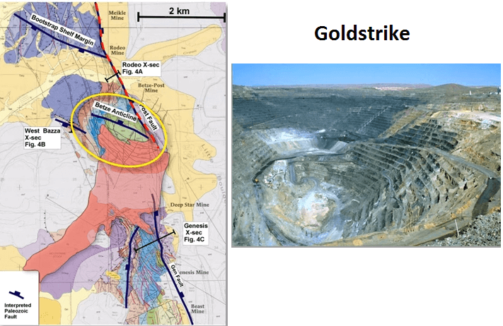 mineralization_carlin