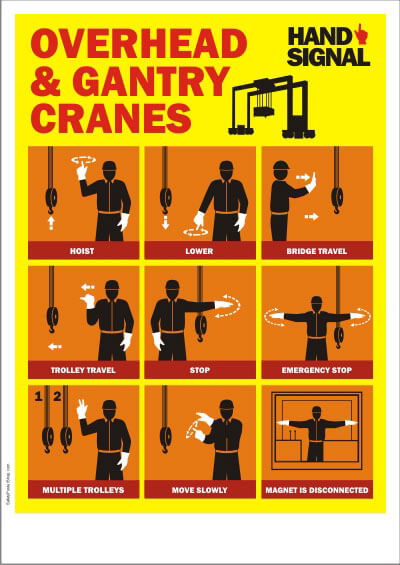 overhead-and-gantry-cranes-hand-signal