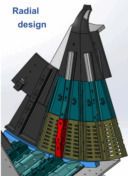 radial SAG pulp lifters