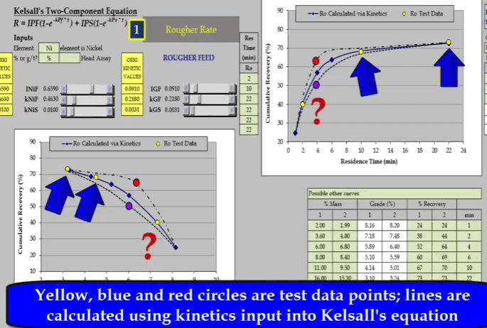 recovery_rate_estimation