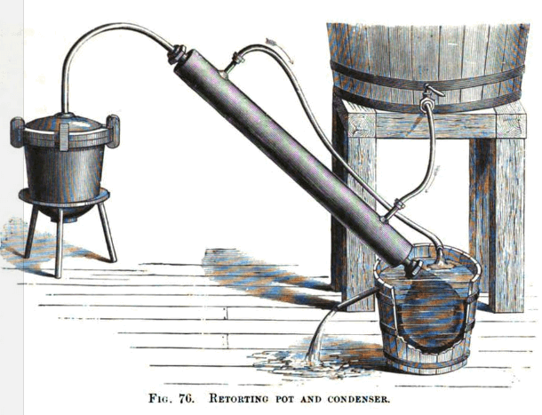 retort_pot_and_condenser