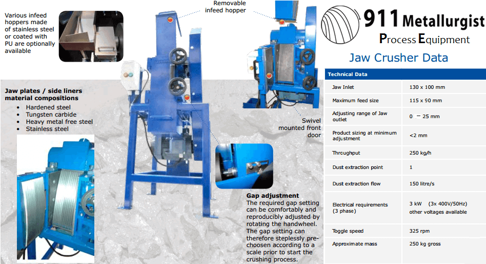 sample-preparation-by-jaw-crusher