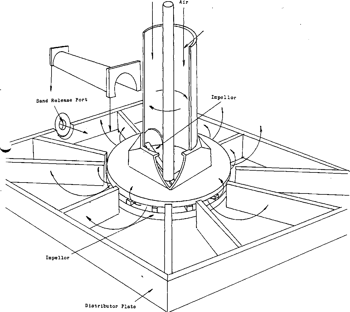 sand port on flotation cell