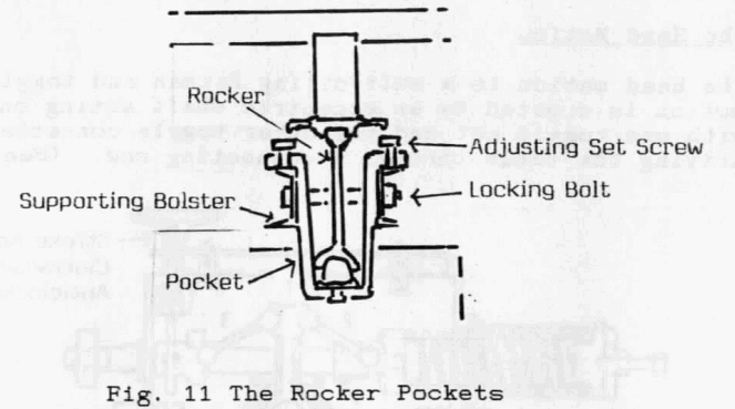 shaker_table_rocker_pockets