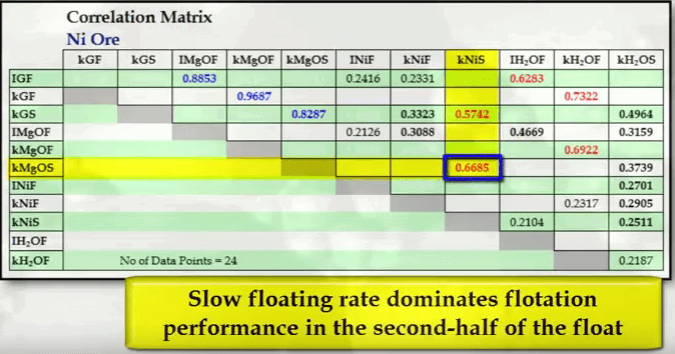 slow_nickel_and_mgo