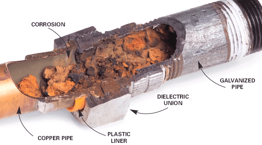 steel pipes and pumping equipment