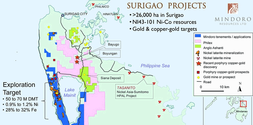 surigao mining