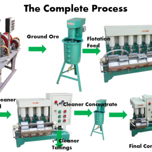 Black_sands_Grinding_mill-1024x579