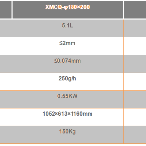 Ceramic-Ball-Mill-1