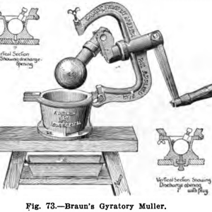 Design-Equipment-of-Small-Laboratory-Gyratory-Muller