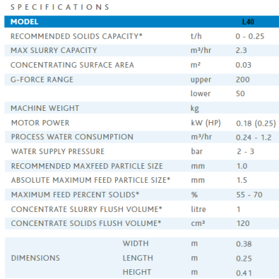 Falcon_Concentrator_Specifications