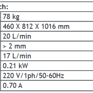 Fine-Gold-Processing-Plant-Equipment-3-Grizzly-Screen-1