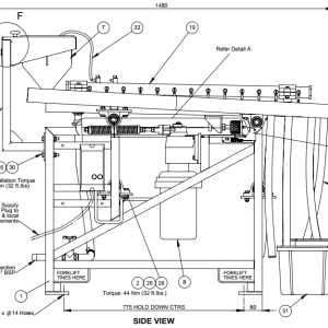 GEMENI_SKAKER_Table