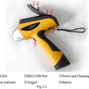 Gold-XRF-Analyzer-Left-View-1