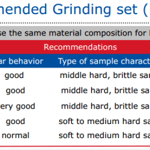 How-to-Select-a-Mortar-Grinder-Mill