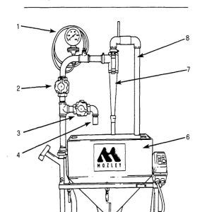 Hydrocyclone-Test-Rig