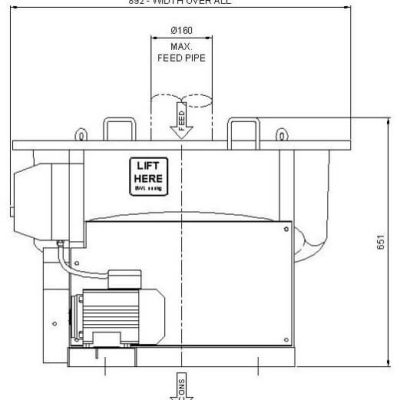 Knudsen-Bowls