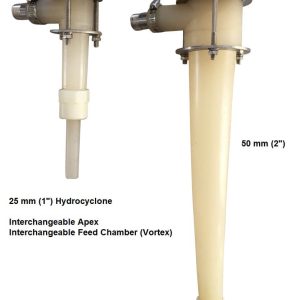 LABORATORY-HYDROCYCLONES-vortex